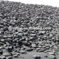 china high quality hot sale metallurgical / met coke in turkey market